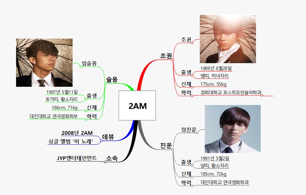 2AM 이미지