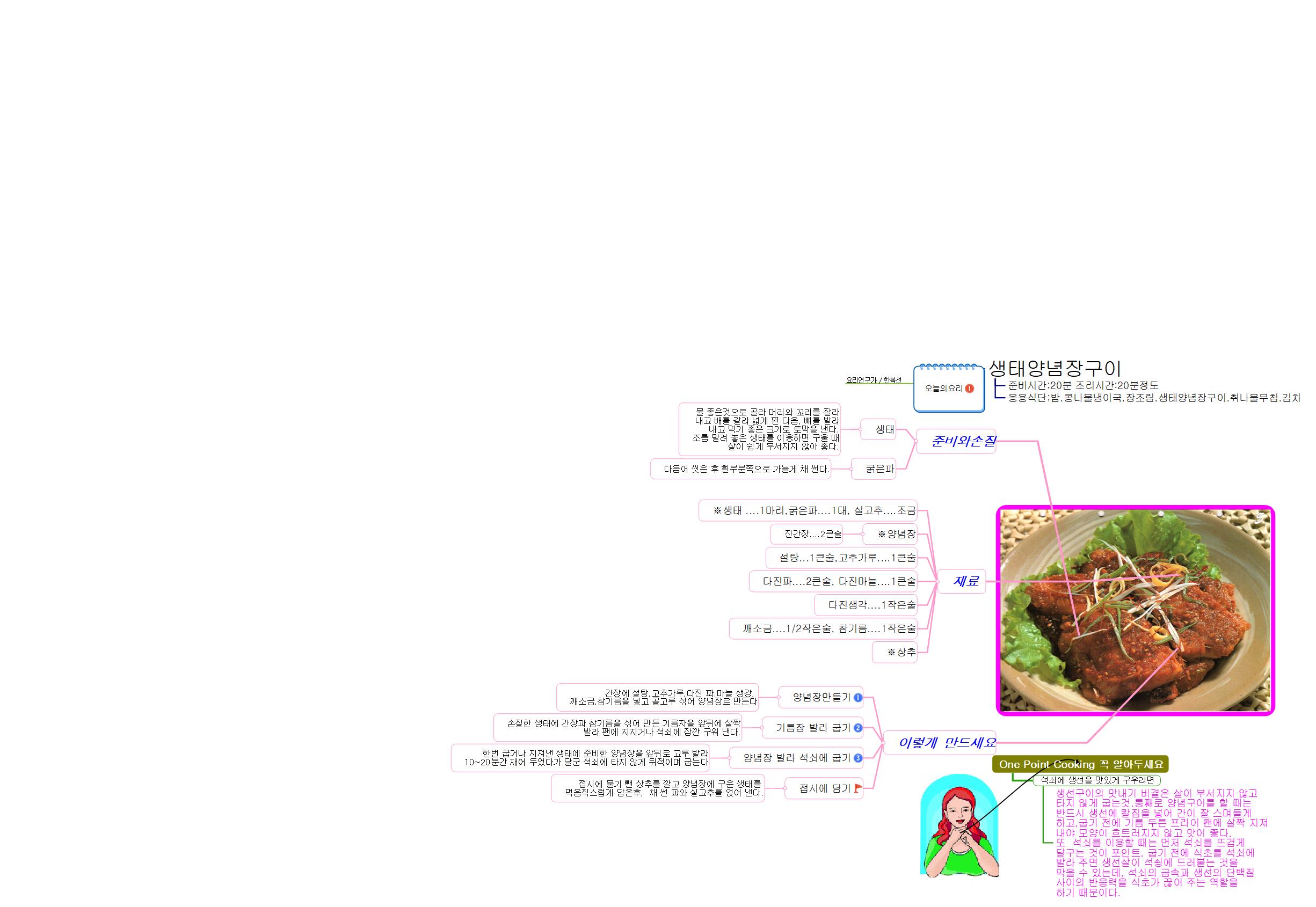 오늘의요리 이미지