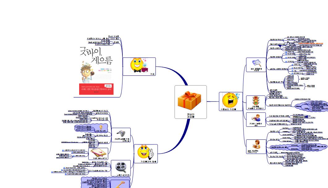 굿바이 게으름 이미지