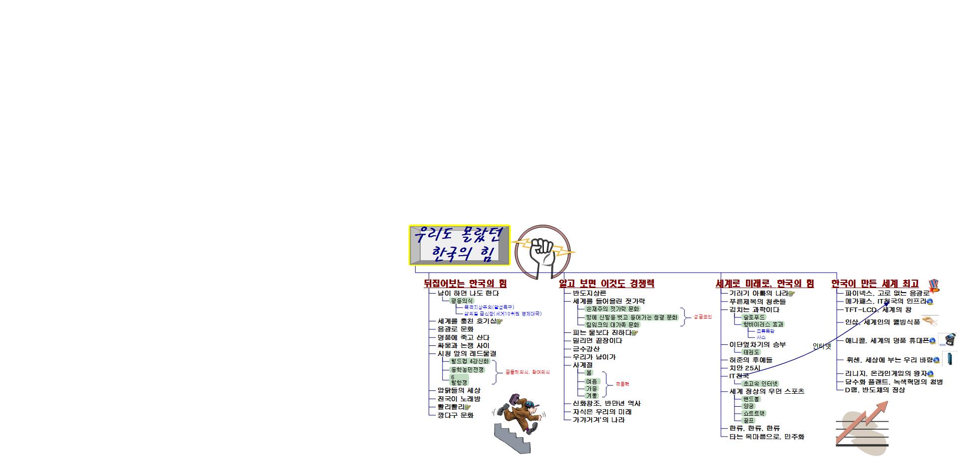 우리도_몰랐던__한국의_힘 이미지