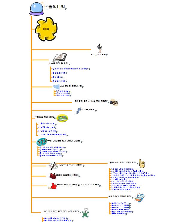 논술의비법 가이드 이미지