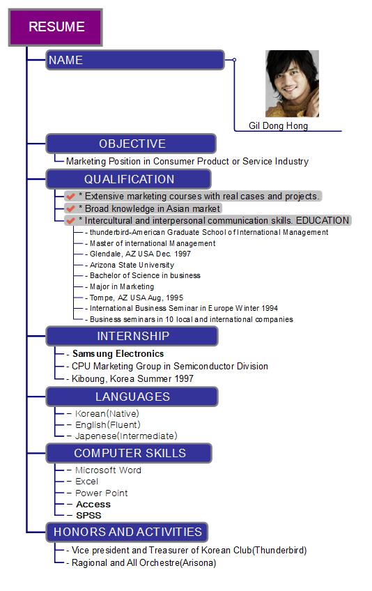 RESUME 이미지
