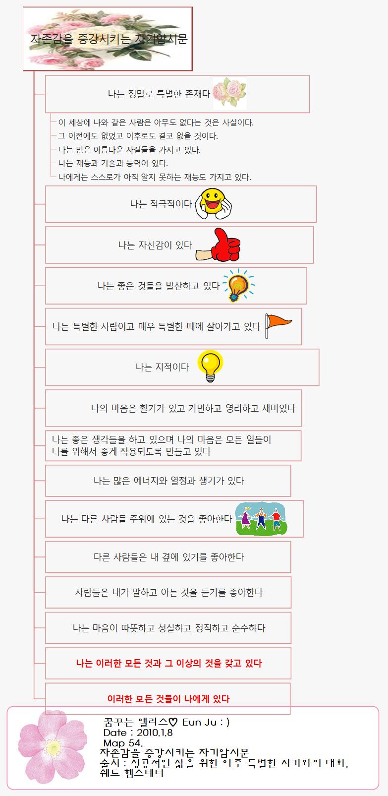 54.자존감을 증강시키는 자기암시문 이미지