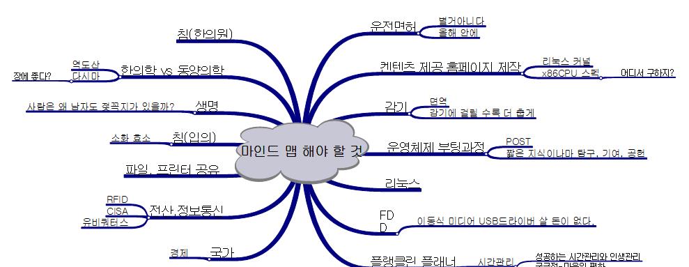 MM_1 이미지