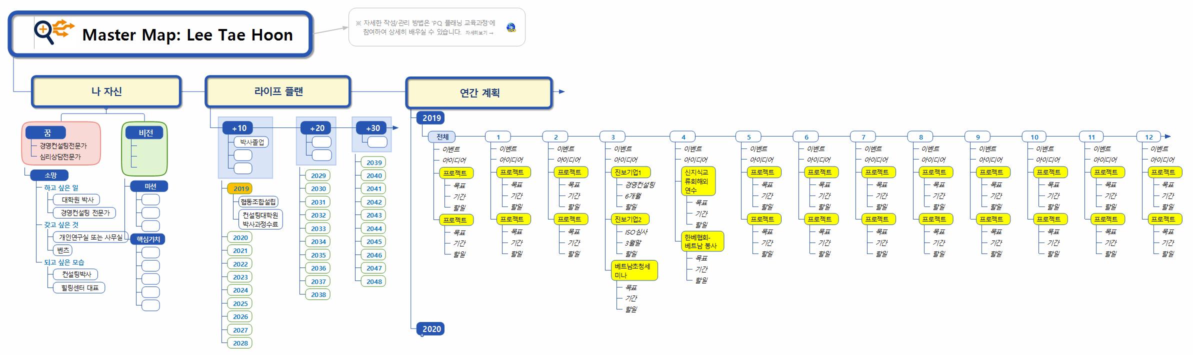 Master Map 이미지