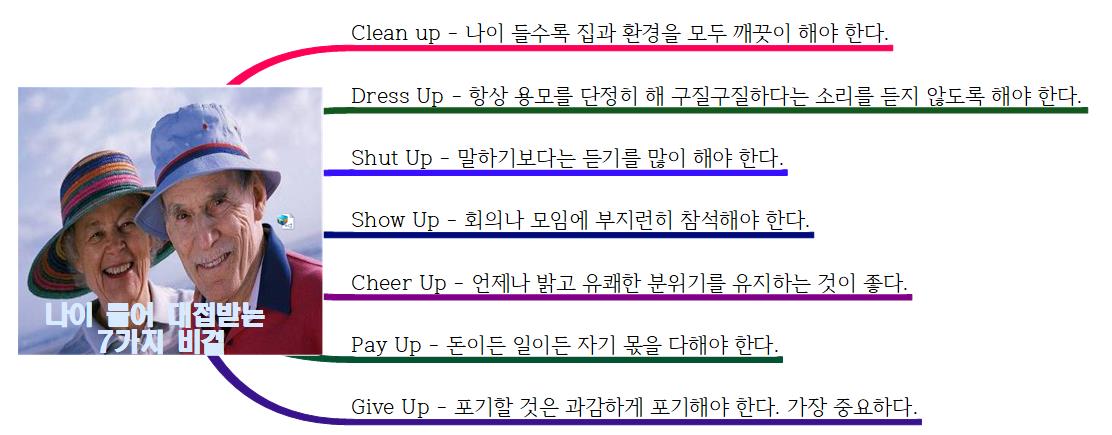 나이 들어 대접받는 7가지 비결 이미지