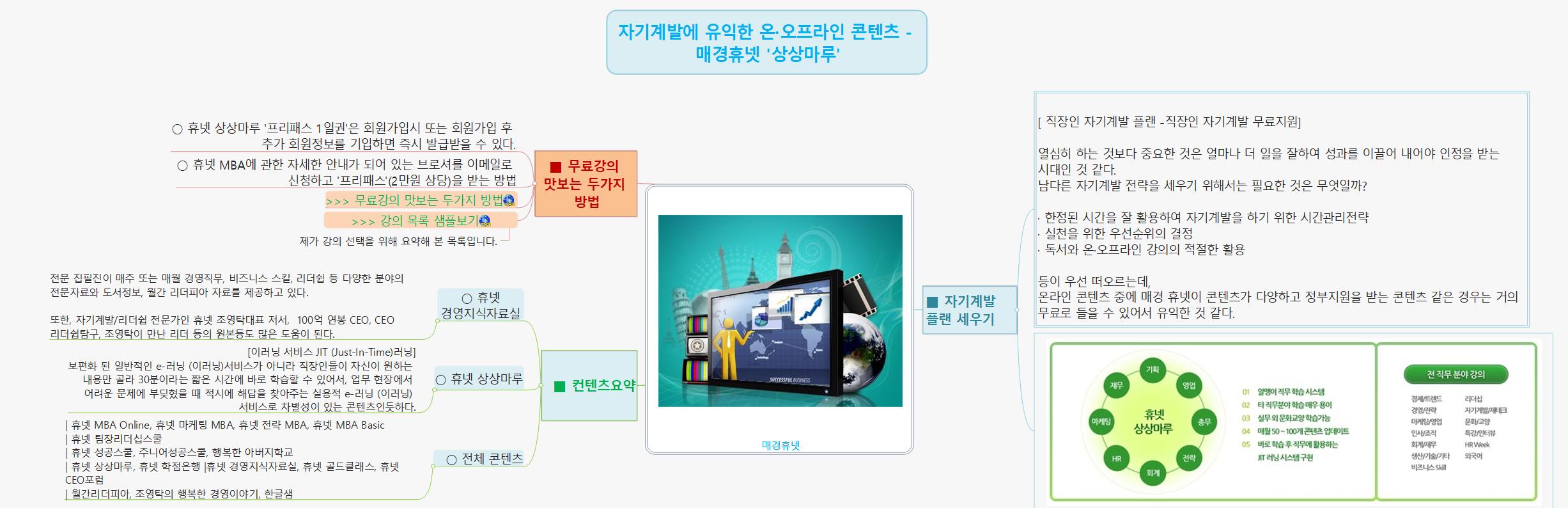 매경휴넷 이미지