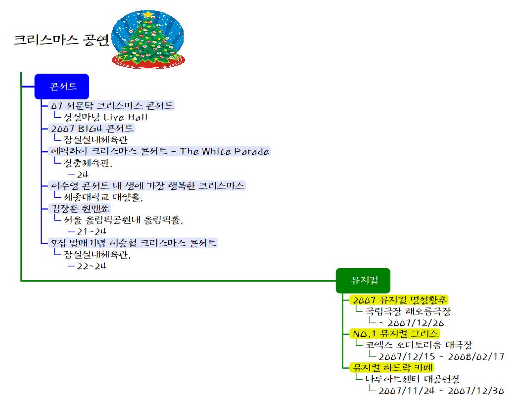 크리스마스 공연 이미지