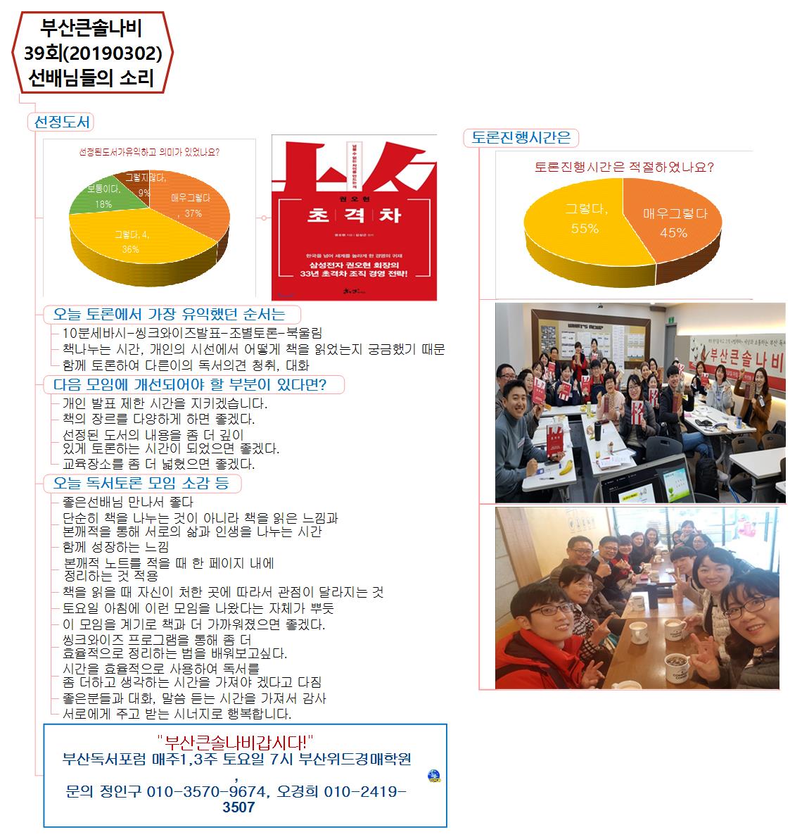 독서모임 후기(설문) 이미지
