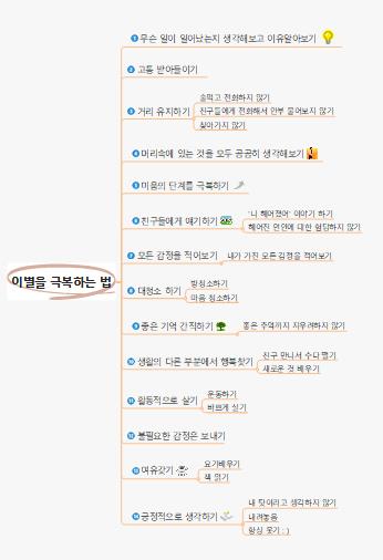이별을 극복하는 법 이미지