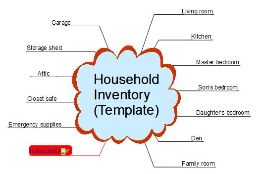household inventory 이미지