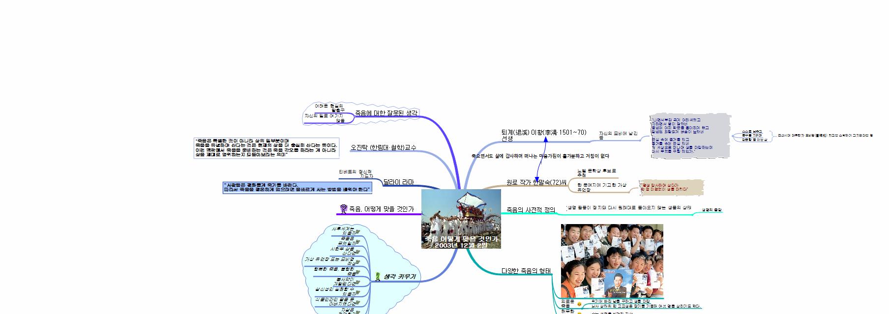 죽음 어떻게 맞이할 것인가 이미지