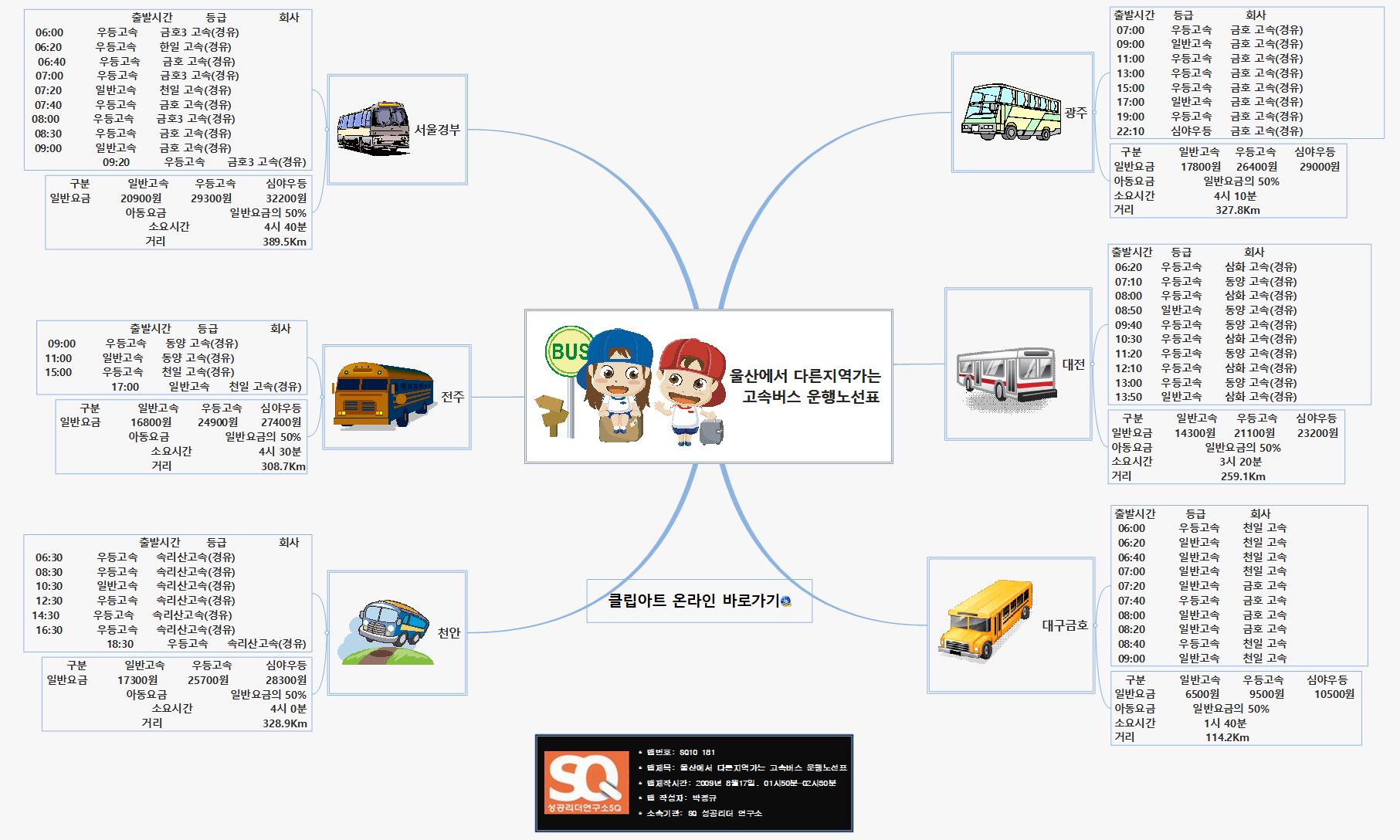 SQ10 181 울산에서 타지역가는 버스시간표 이미지
