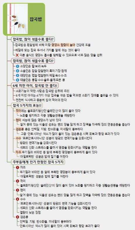 잡곡밥 이미지