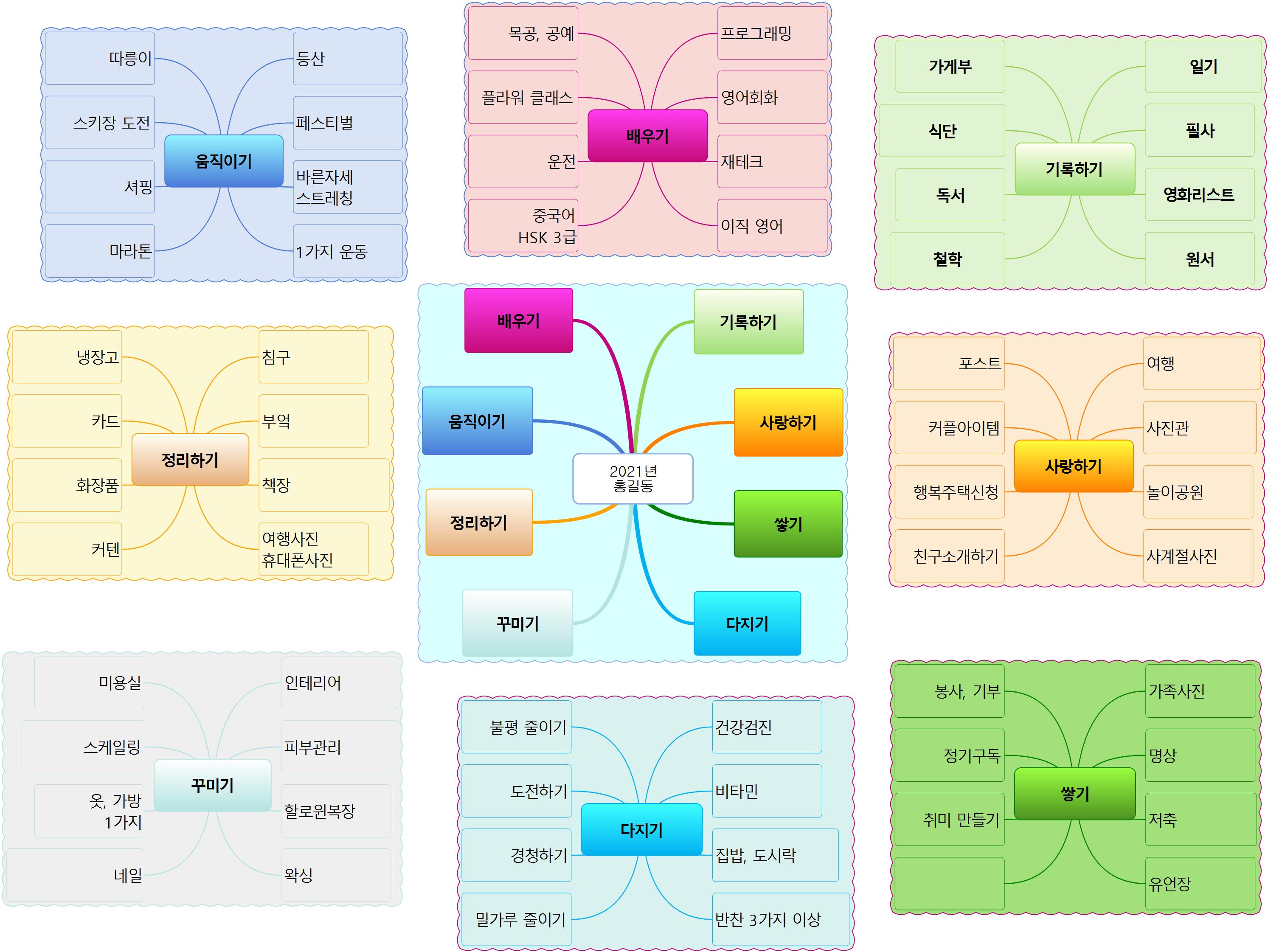 만다라트 템플릿 및 샘플 이미지