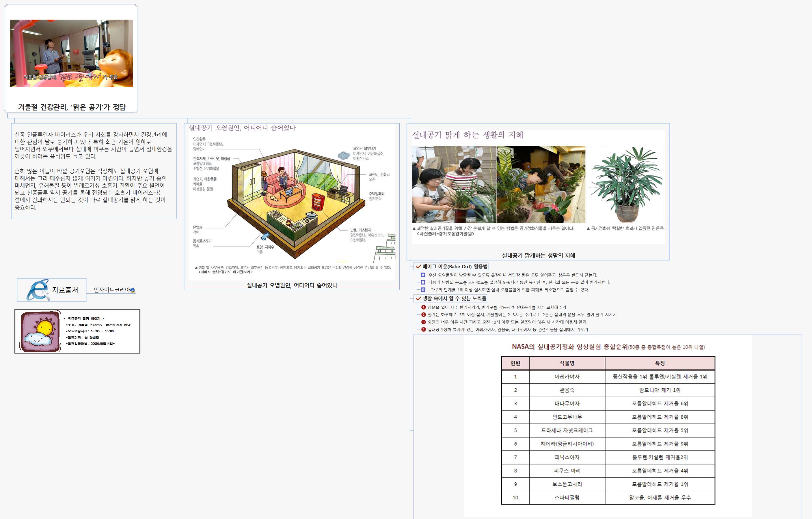 SQ51 181 겨울철건강관리 맑은공기가 정답 이미지