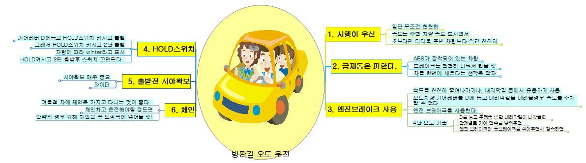 빙판길 오토 운전 이미지