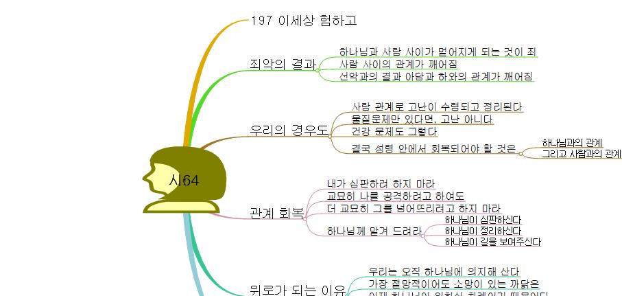 시64 이미지
