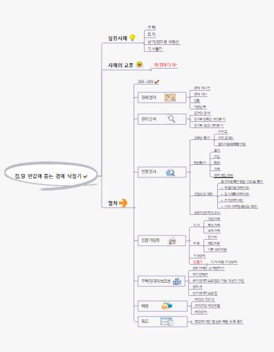 집 땅 반값에 줍는 경매 낙찰기 이미지