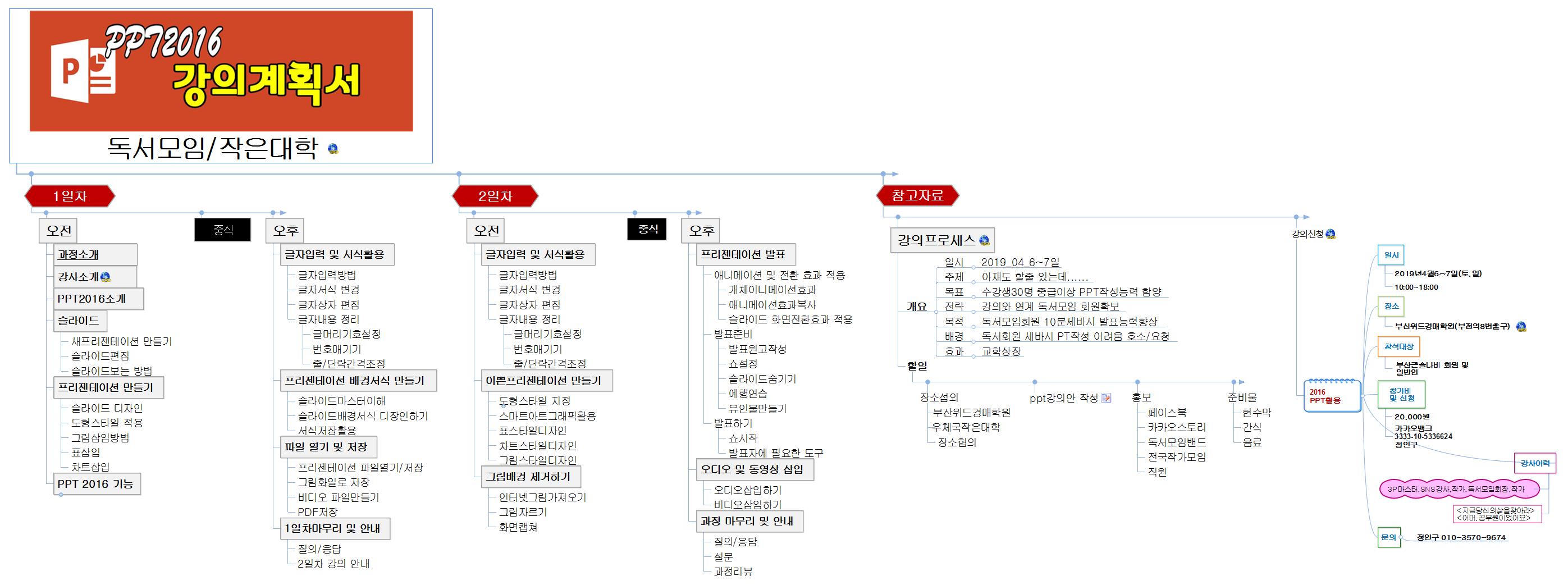 PPT강의계획서 이미지