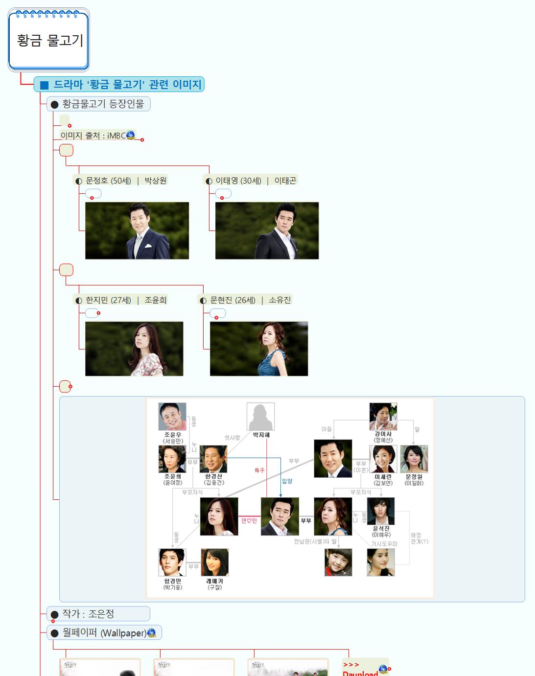 황금_물고기 이미지