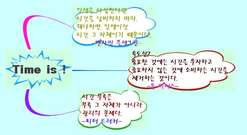Time is ! 이미지