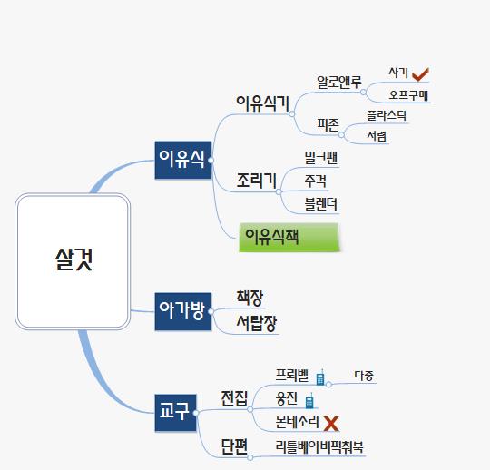 살것2 이미지