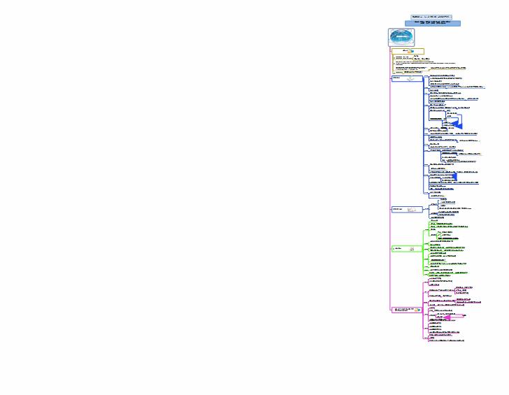 백만장자 마인드(0) 이미지