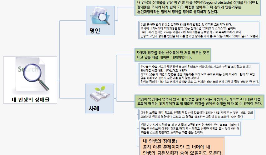 SUN285 내인생의 장애물 이미지