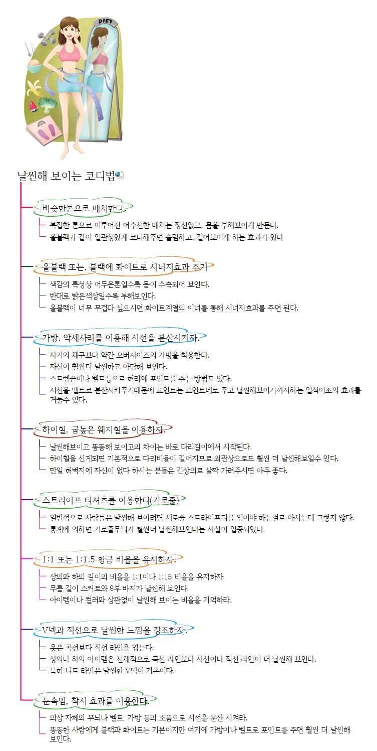 날씬해 보이는 코디법 이미지