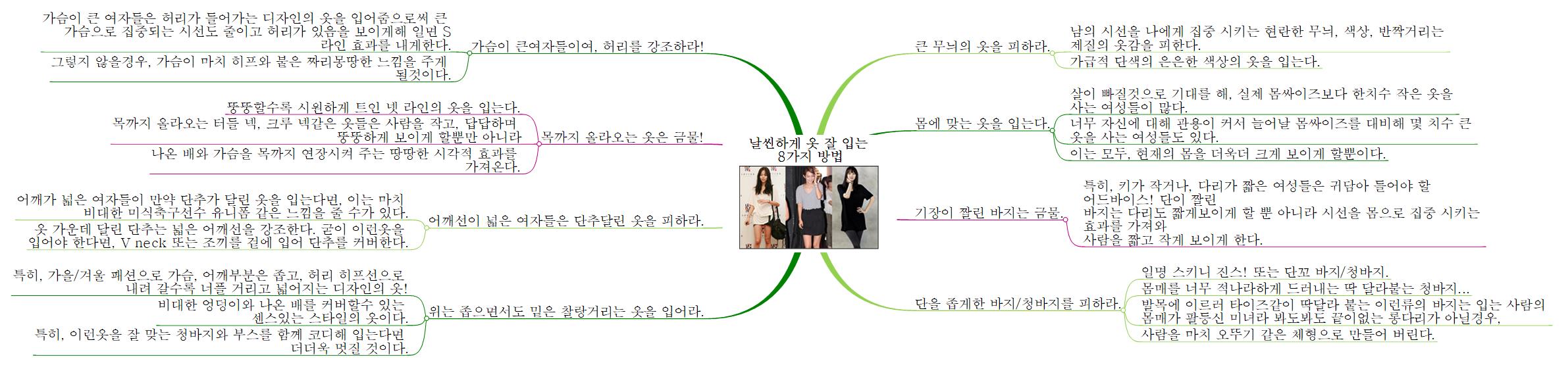 날씬하게 옷 잘 입는  8가지 방법 이미지