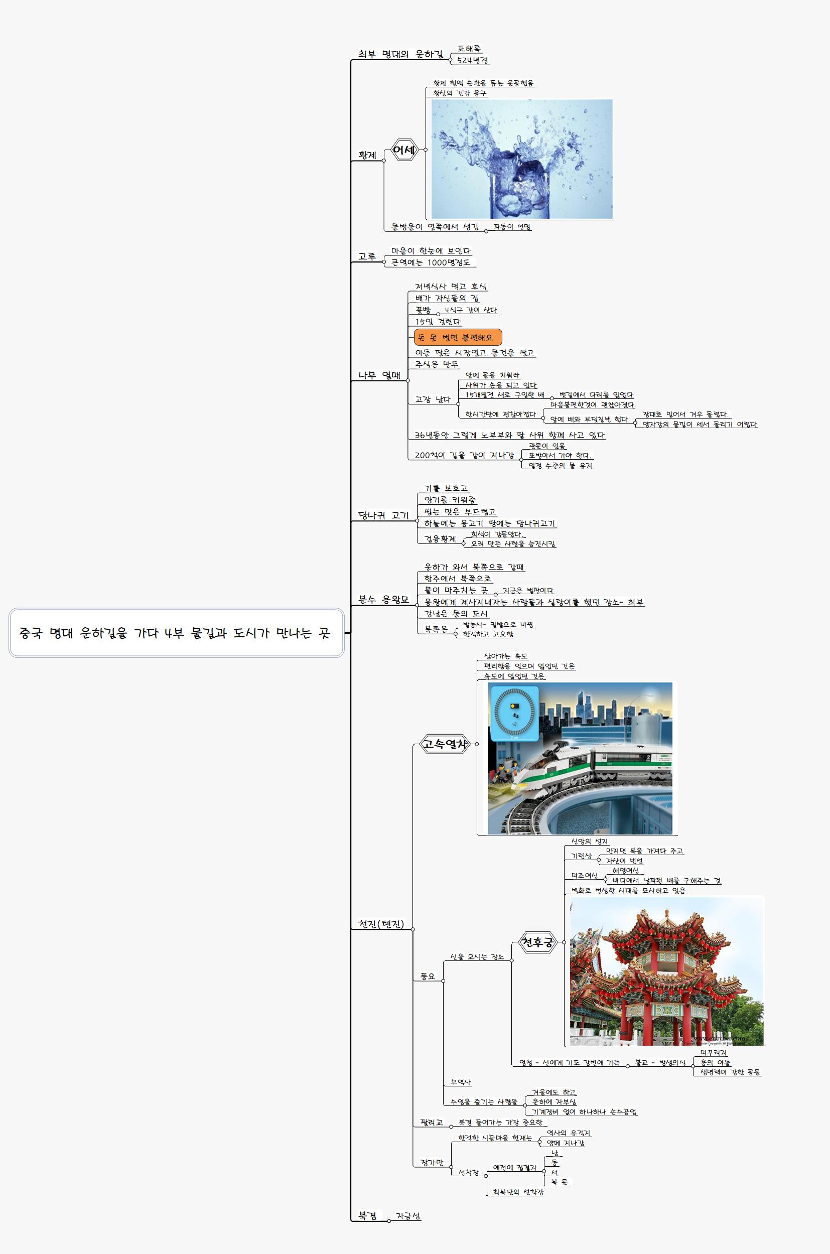 중국 명대 운하길을 가다 4부 물길과 도시가 만나는 곳 이미지