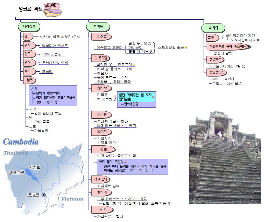 앙코르_와트 이미지