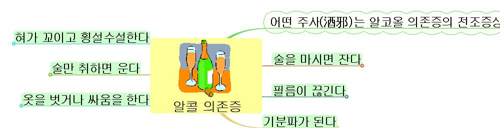 알콜 의존증 이미지