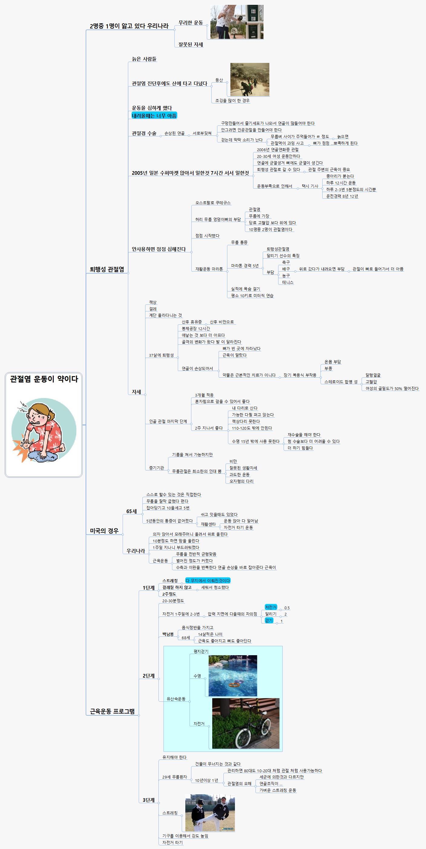 관절염 운동이 약이다 이미지