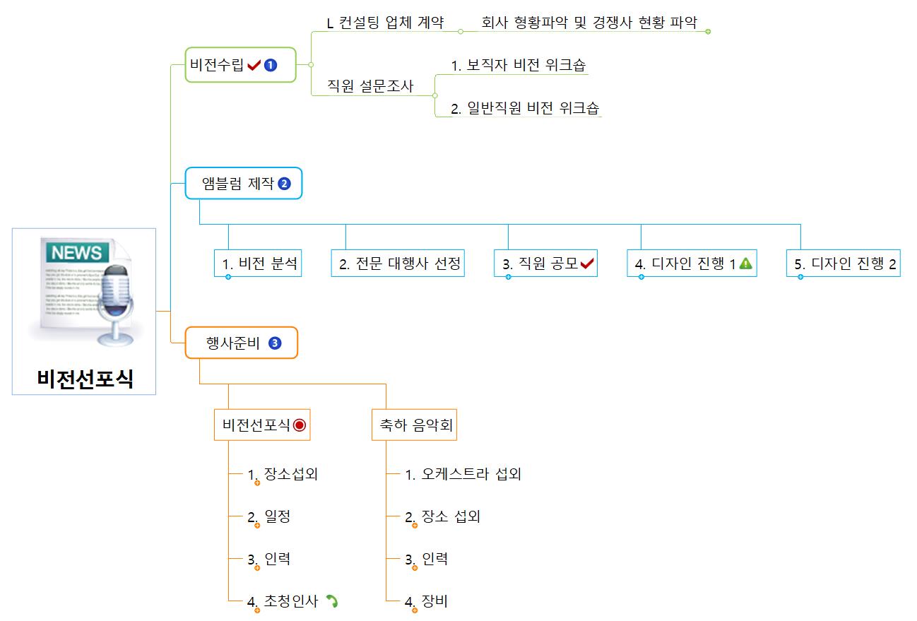 [행사준비]비전선포식 이미지