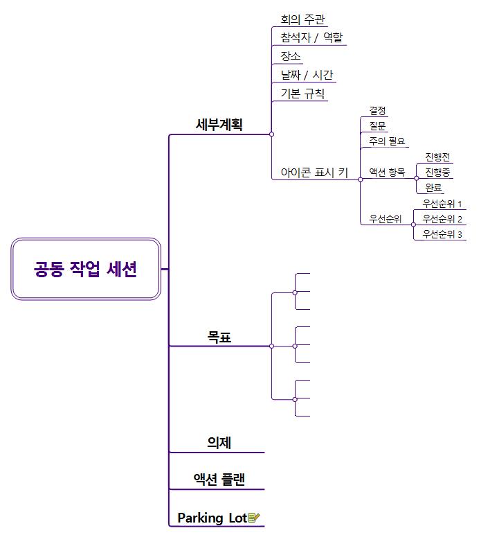 공동 작업 세션 템플릿 이미지