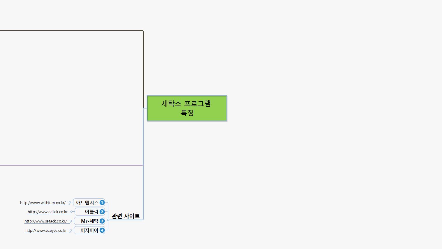세탁소 프로그램  특징 이미지