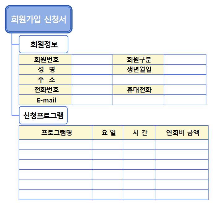 회원가입 신청서 이미지