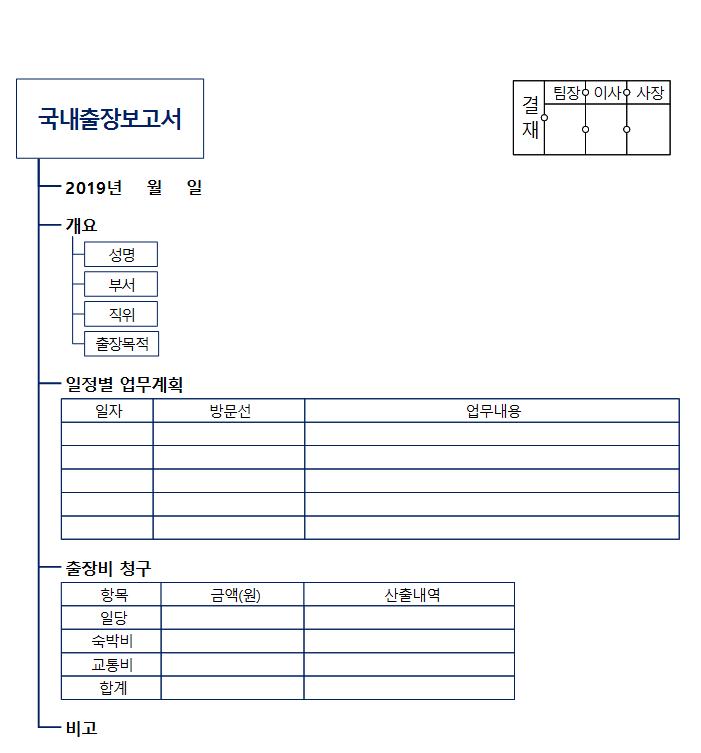 국내출장보고서 이미지