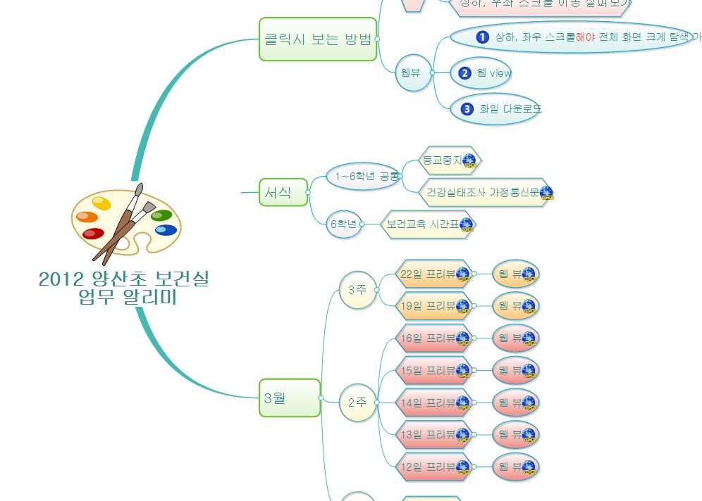 양산초_보건실_업무알리미 이미지