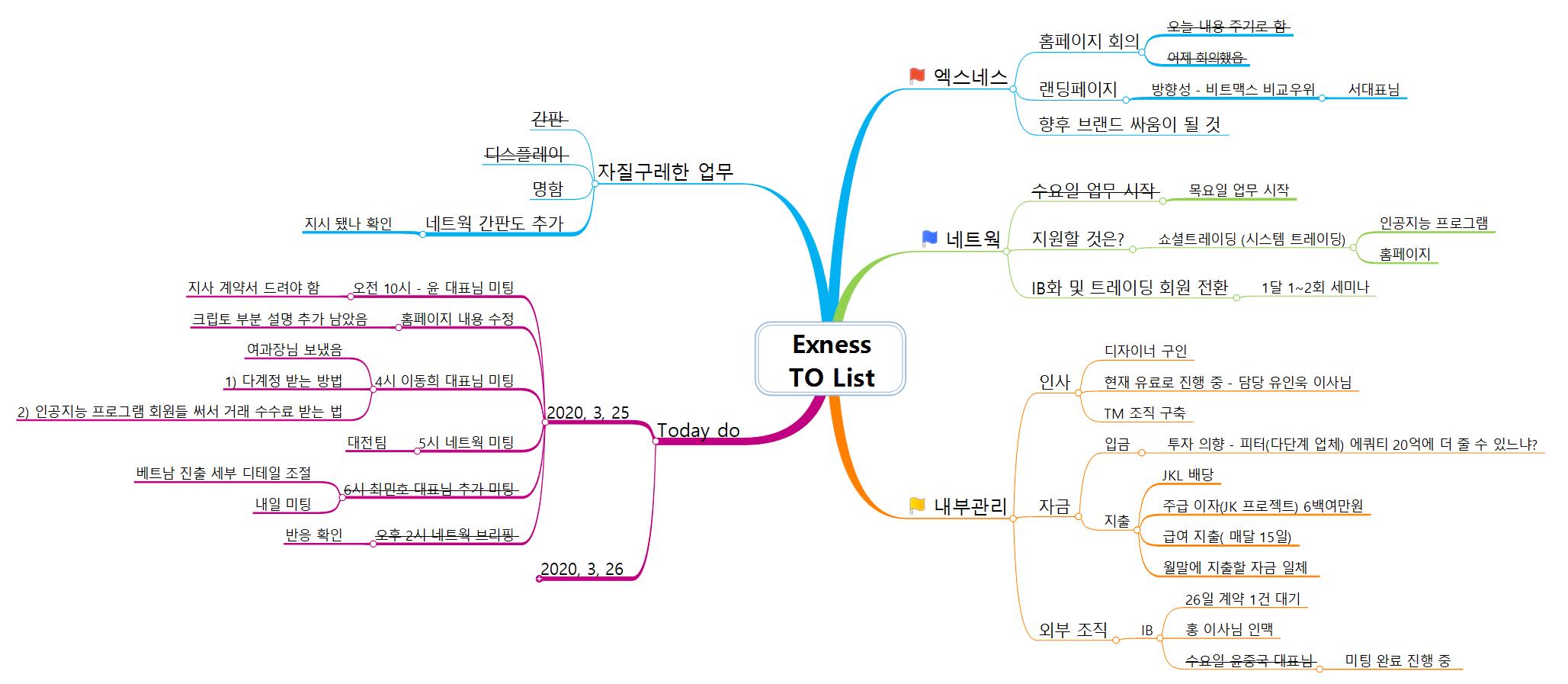 TO List 이미지