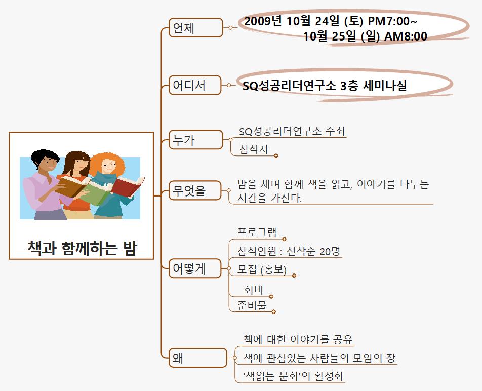 책과 함께하는 밤 이미지
