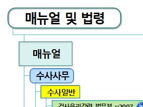 제9회 ThinkWise 유저컨퍼런스 (양석조 변호사님)