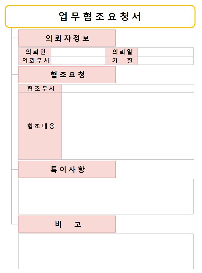 업무협조요청서 이미지