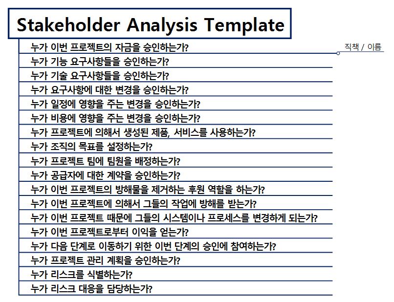 Stakeholder Analysis 이미지