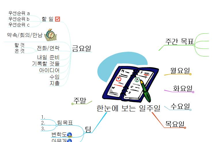 한눈에 보는 일주일_홍길동 이미지