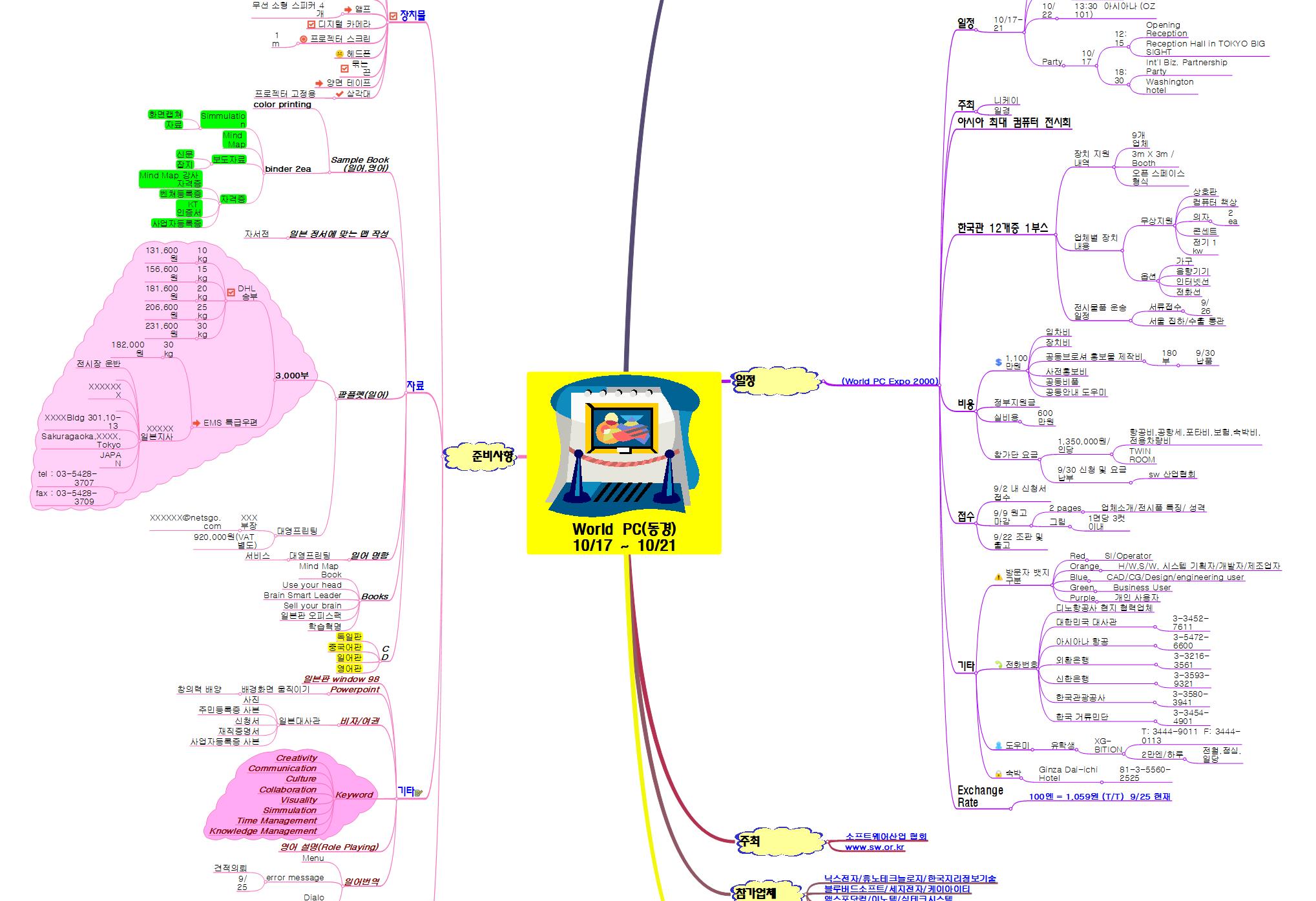 World_PC_동경전시회_1 이미지