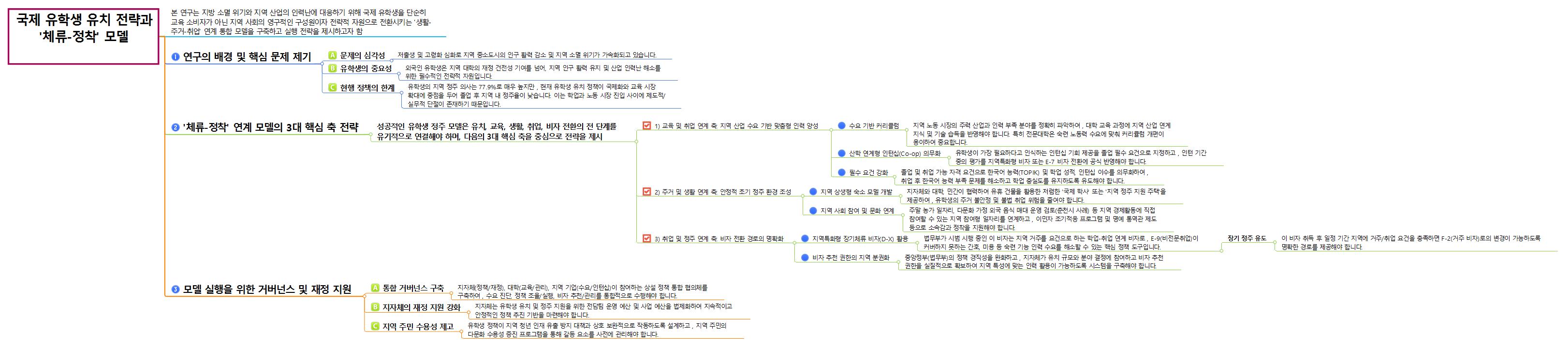제9회 ThinkWise 유저컨퍼런스 (대림대학 박태복교수님) 이미지