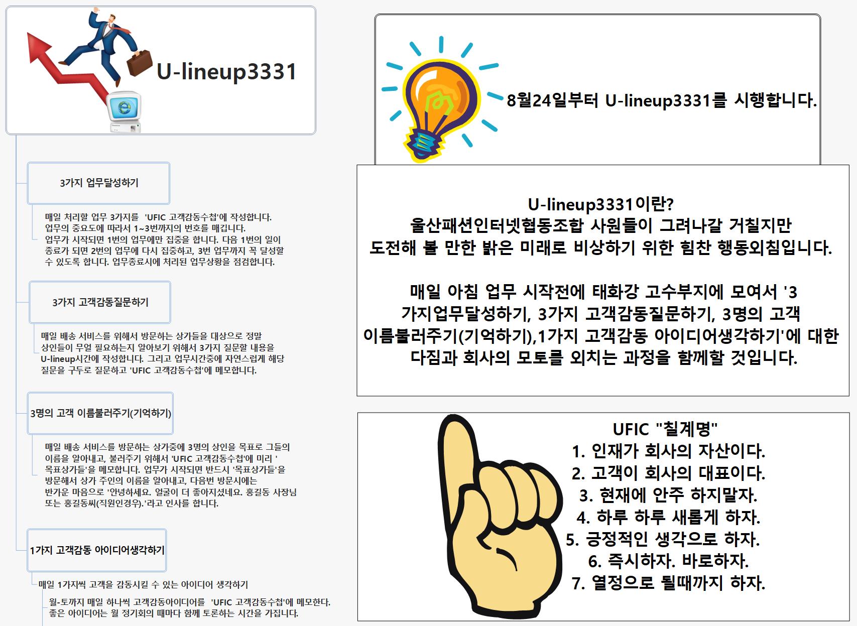 UFIC20090811Uline3331 이미지